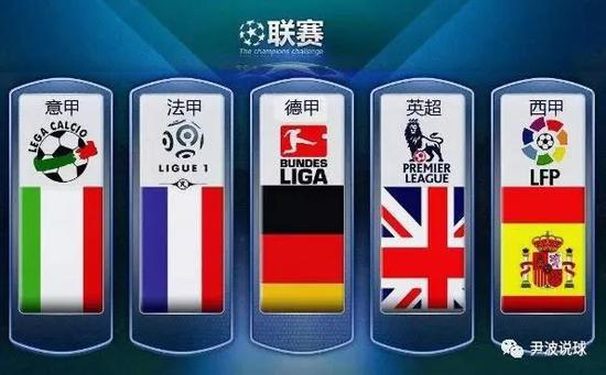 英格蘭以一