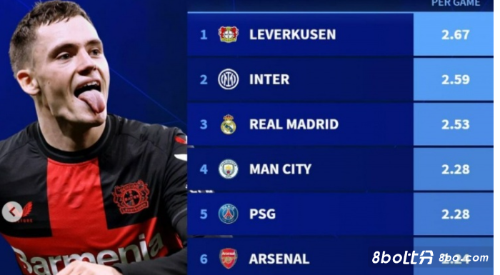 不仅关乎比 不仅关乎比