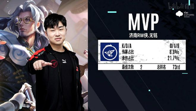 一个阶段的 一个阶段的