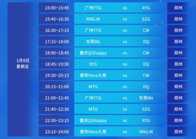 的进一步攀 的进一步攀