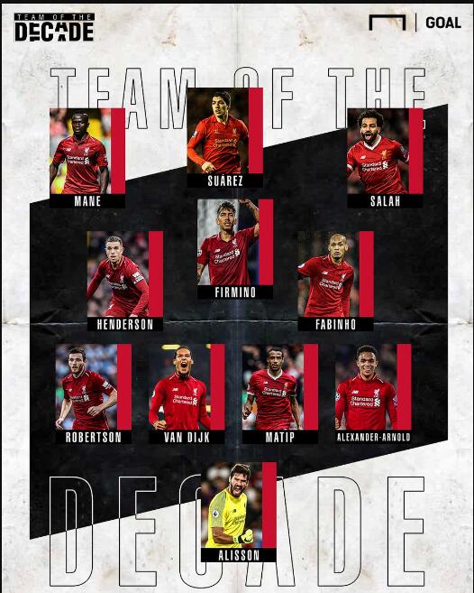 选前清单 选前清单